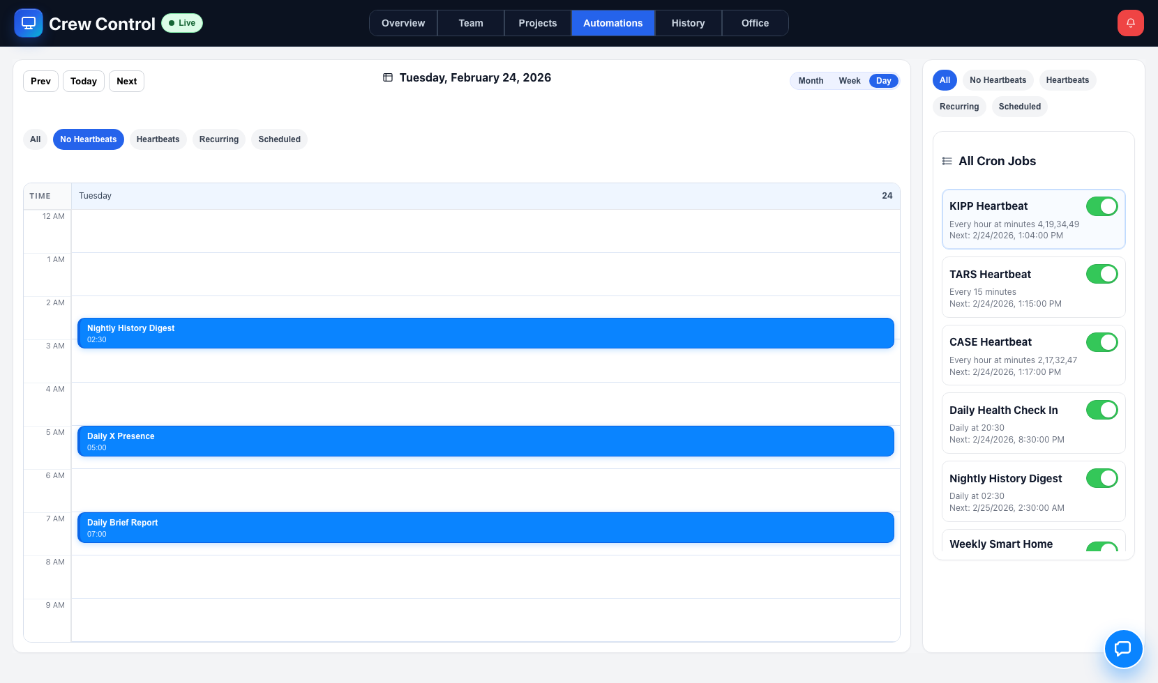 Automations day view (day pill selected)
