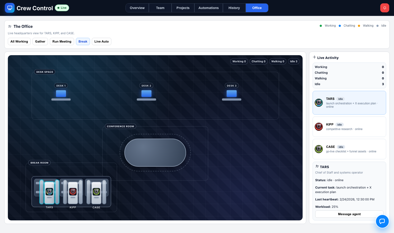 Office break room view