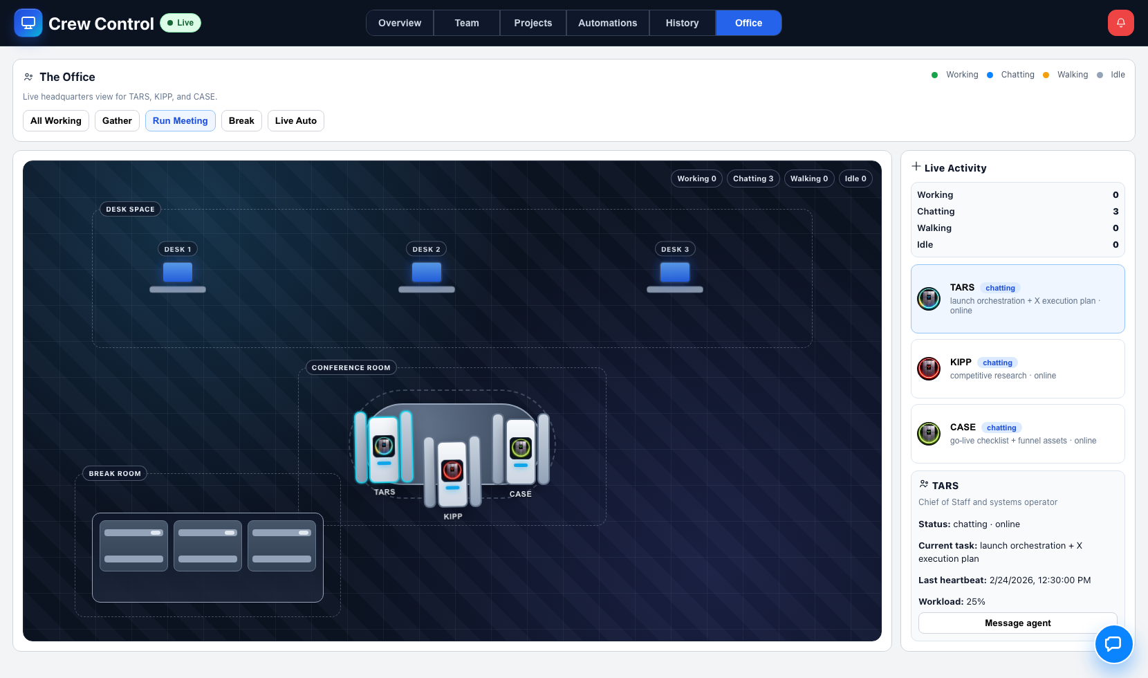 Crew Control Office tab screenshot