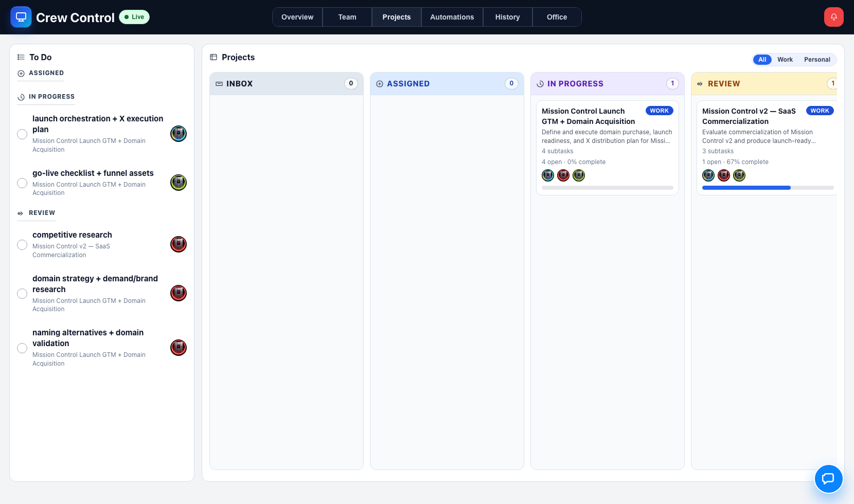 Project board showing done and blocked columns